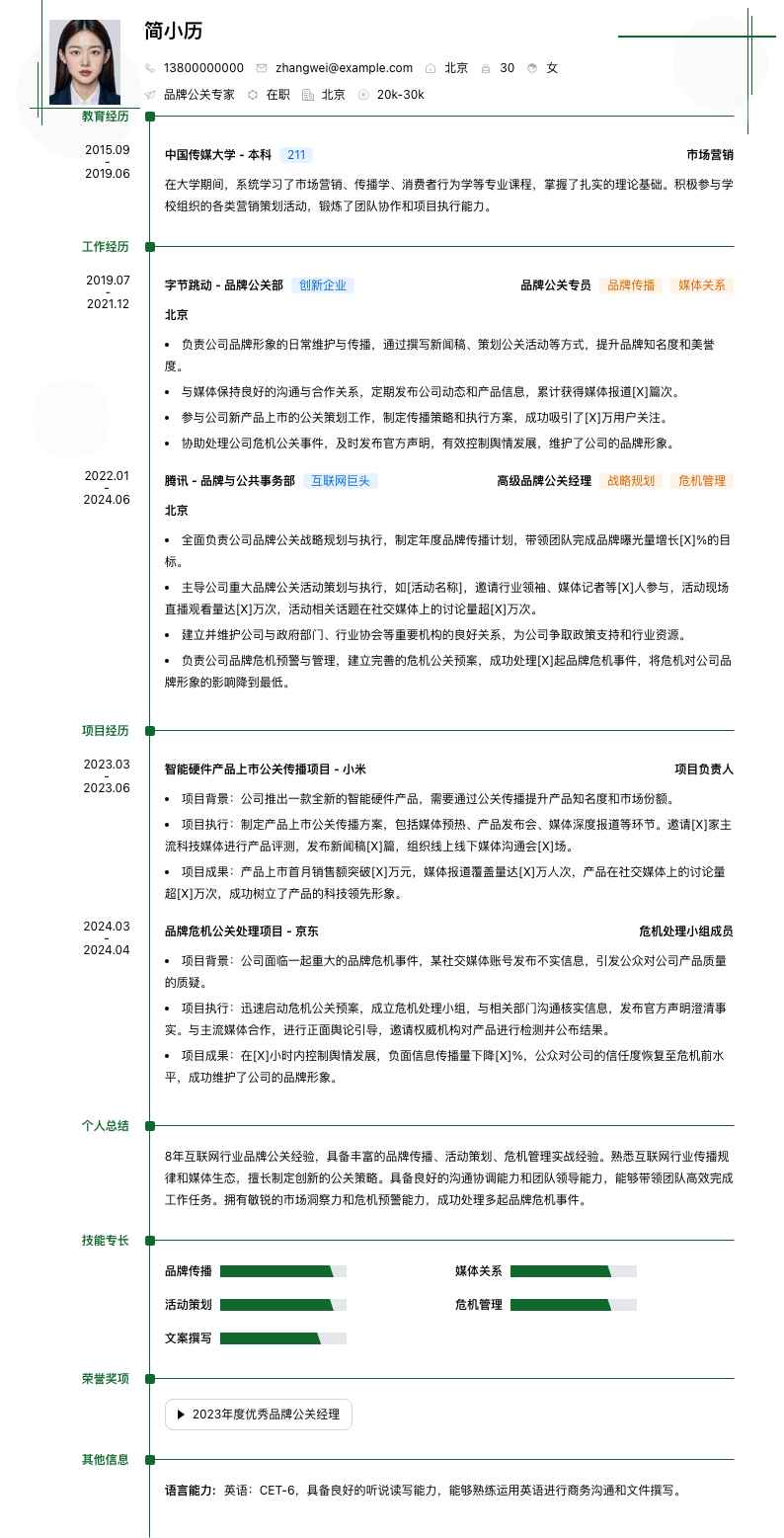 品牌公关专家简历模板