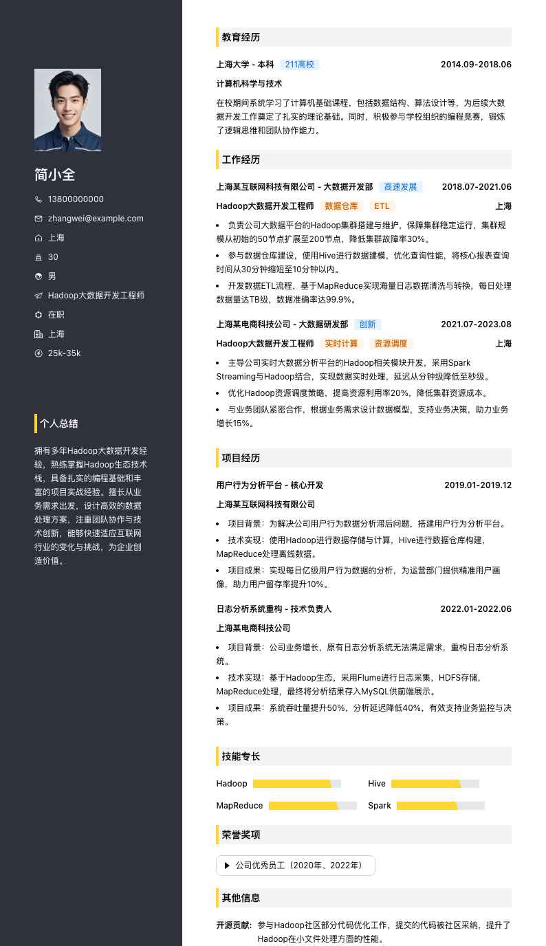 hadoop大数据开发工程师简历模板