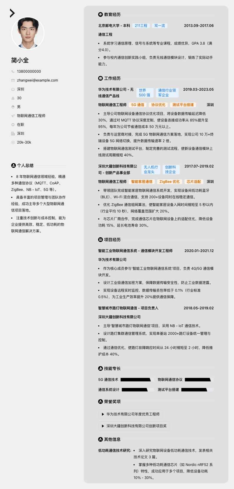 物联网通信工程师简历模板