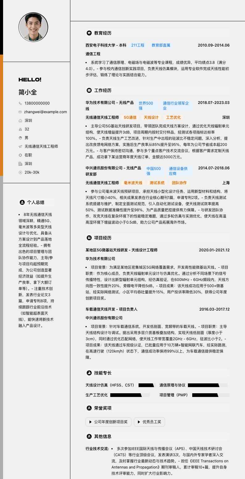 无线通信天线工程师简历模板