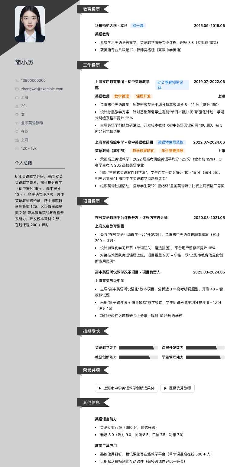 全职英语教师简历模板