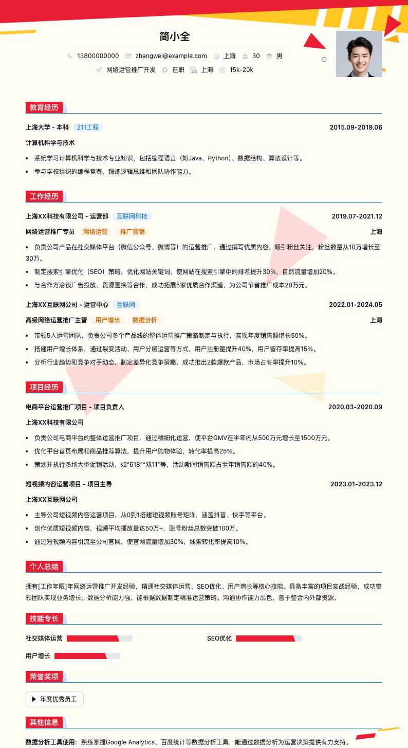 网络运营推广简历模板