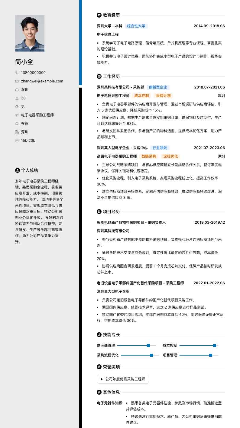 电子电器采购工程师简历模板