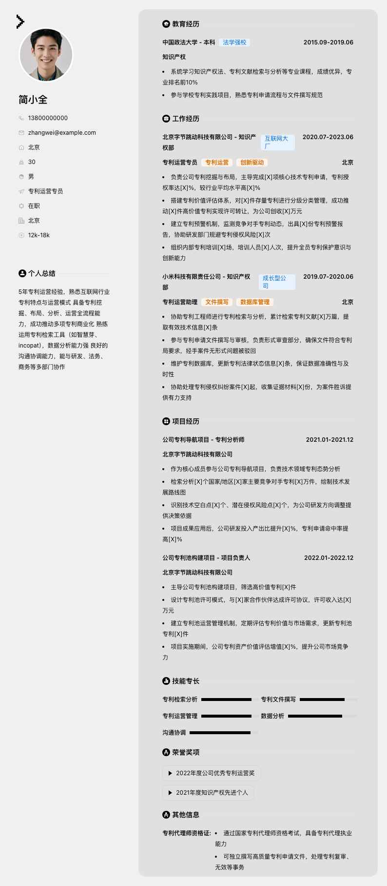 专利运营专员简历模板