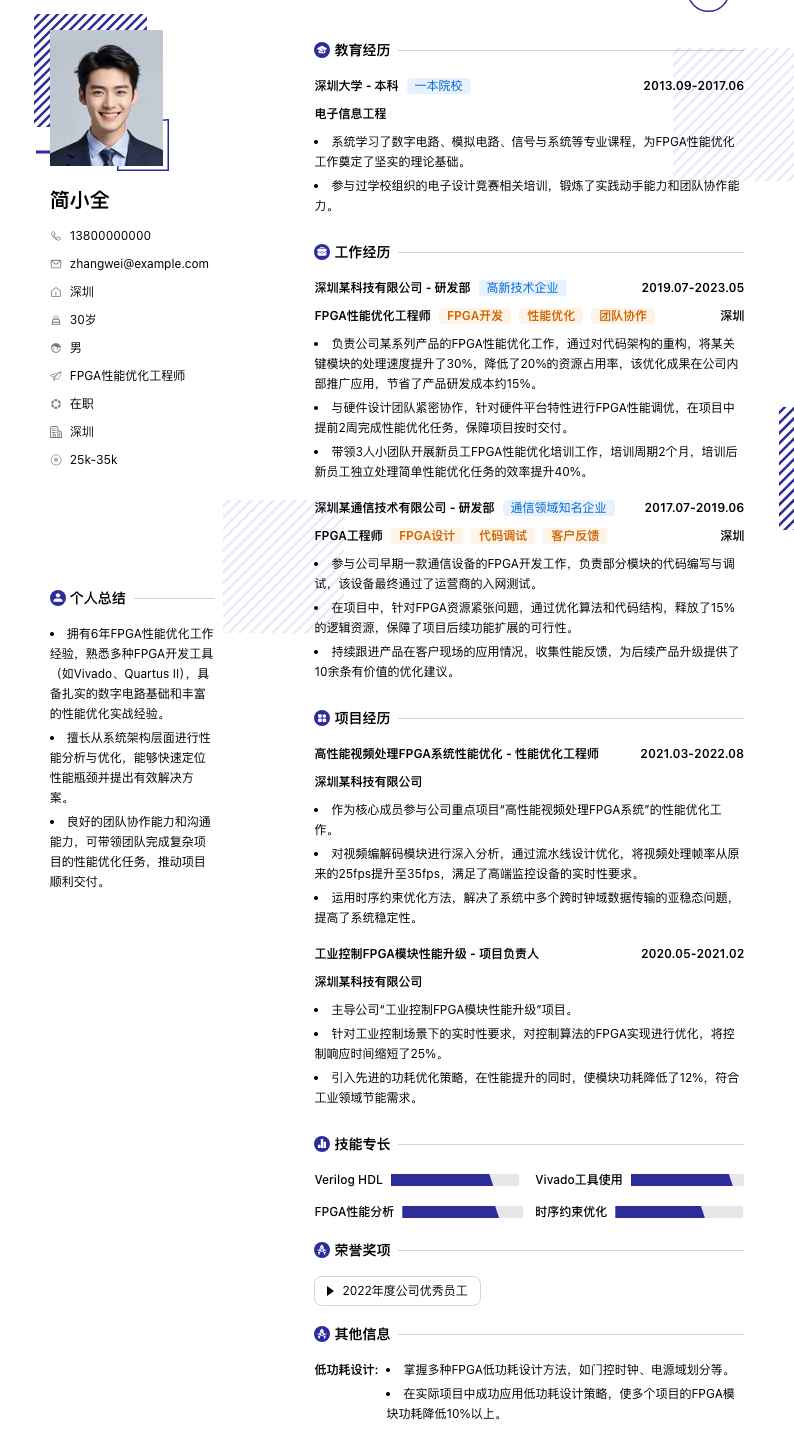 FPGA 性能优化工程师简历模板