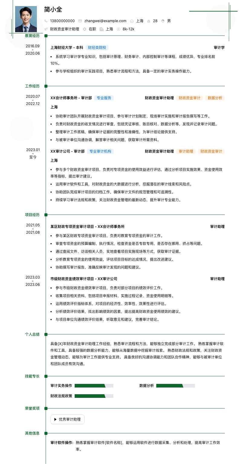 财政资金审计助理简历模板