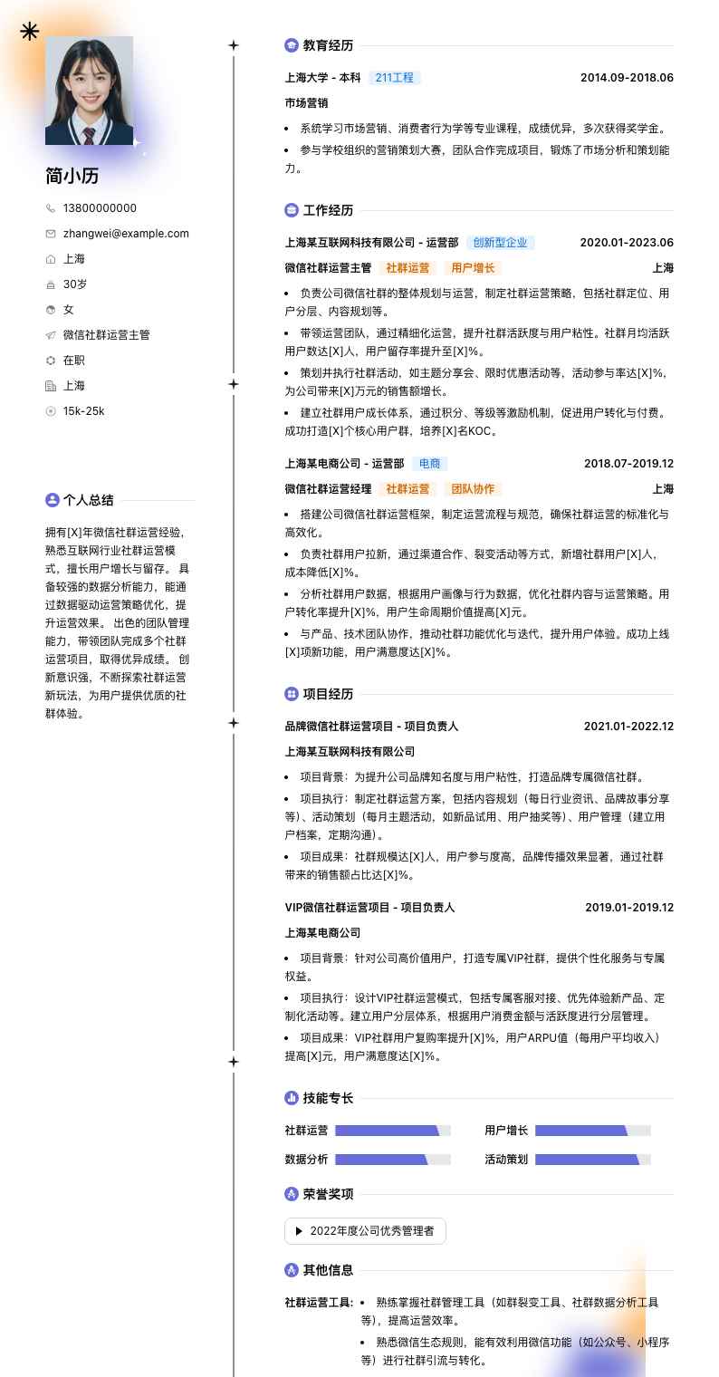 微信社群运营主管简历模板