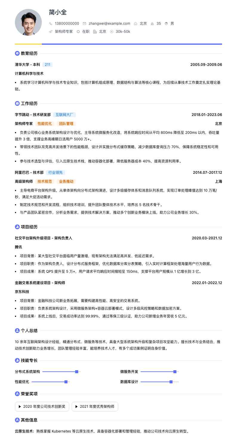 架构师专家简历模板